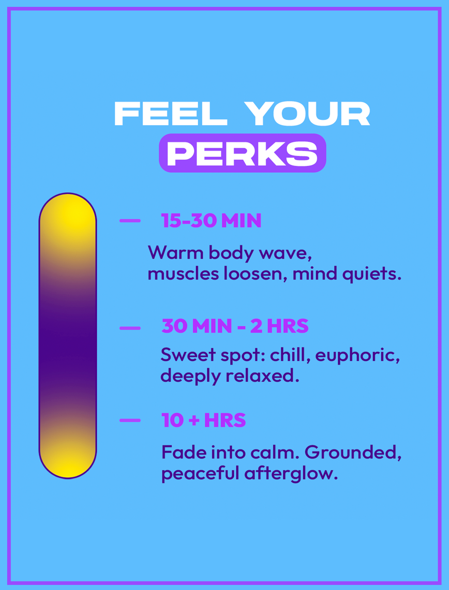 Dozo PERKS 7-OH