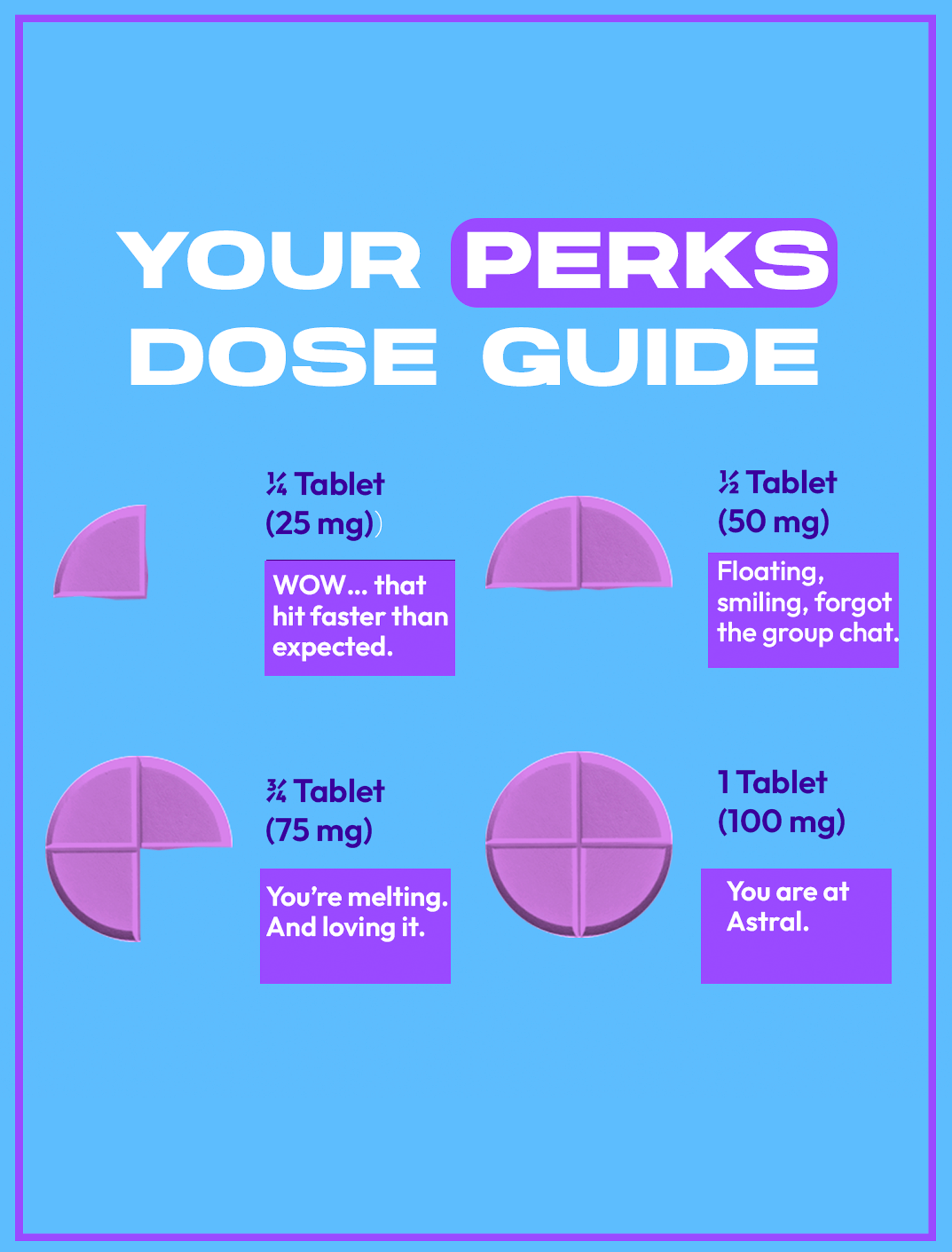 Dozo PERKS 7-OH