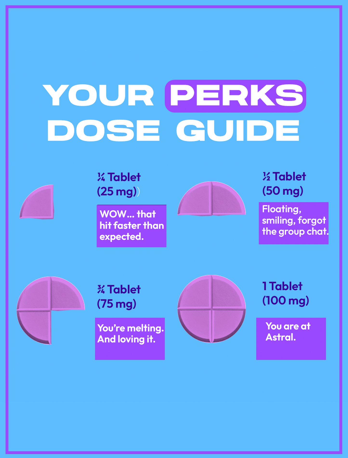 Dozo PERKS 7-OH